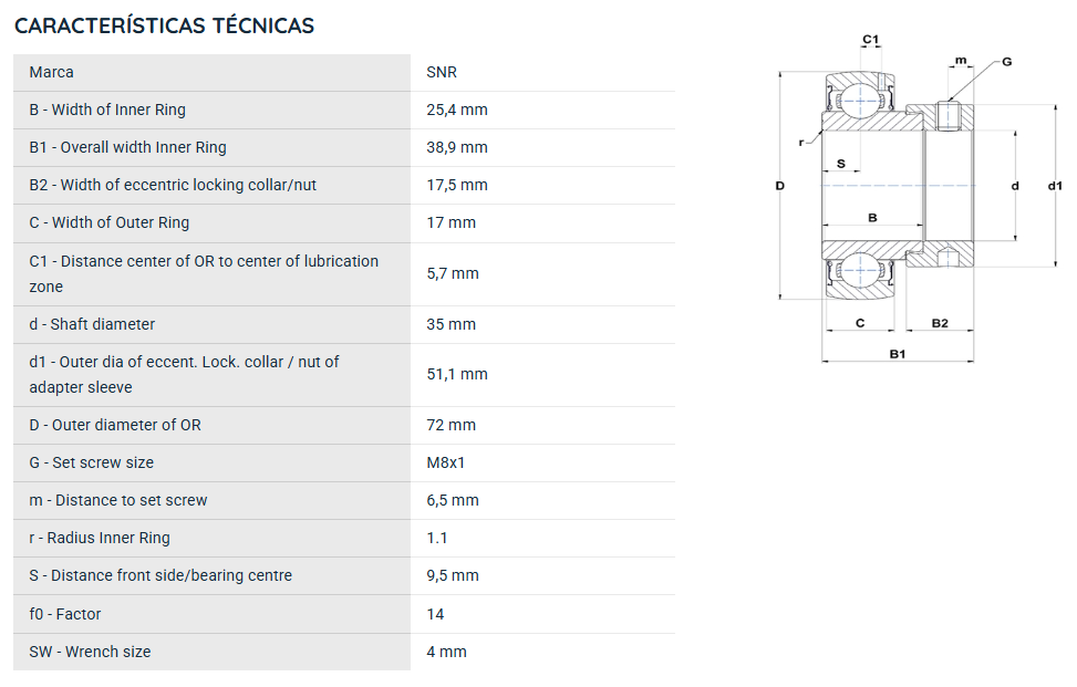 ES207G2 SNR ROLAMENTO FIXO ESFERAS 35X72X38,9 =GRAE35NPPB=GRA207