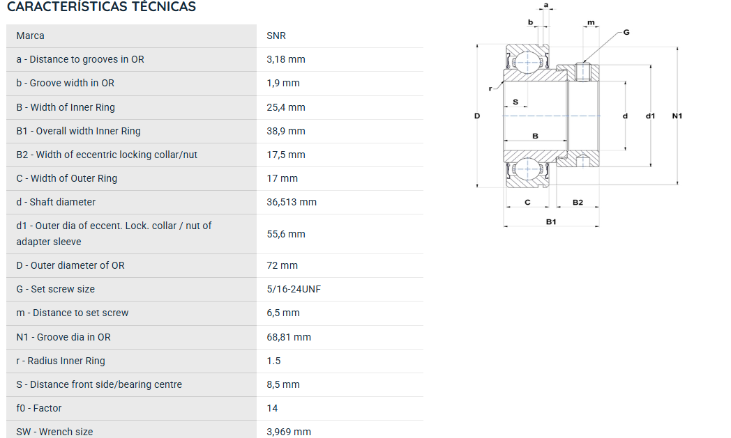 CES20723 SNR ROLAMENTO FIXO ESFERAS 36,51X72X38,9 =RA107NPP