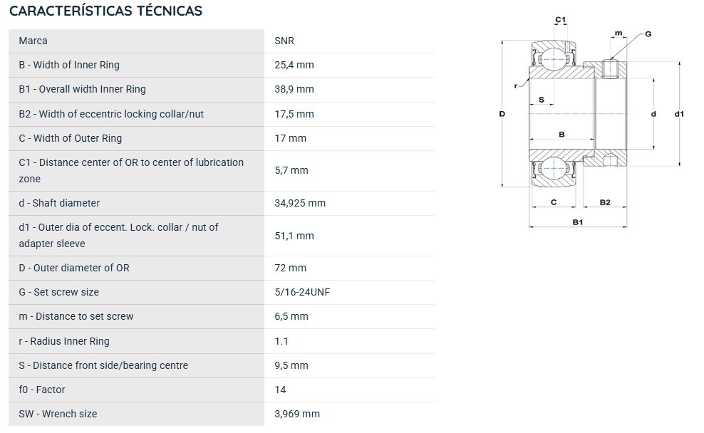 ES20722G2 SNR ROLAMENTO FIXO ESFERAS 34,92X72X38,9 =GRA106NPPB