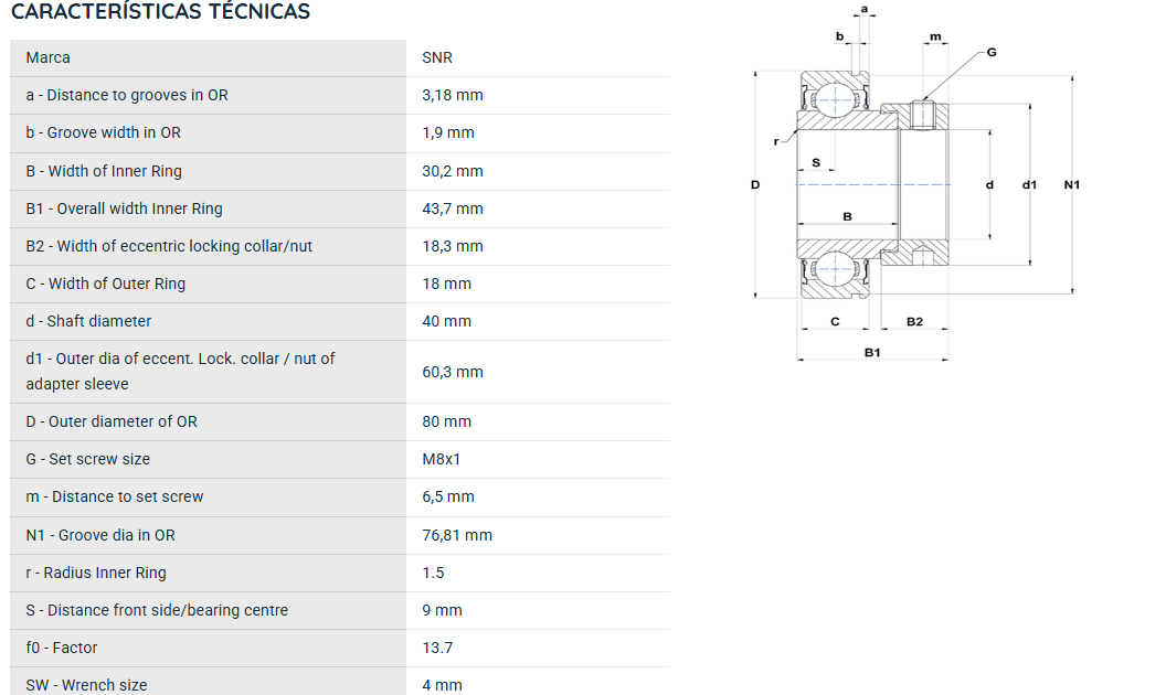 CES208 SNR ROLAMENTO FIXO ESFERAS 40X80X43,7 =UCS208