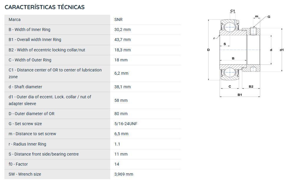 ES20824G2 SNR ROLAMENTO FIXO ESFERAS 38,1X80X43,7 =GRA108NPPB