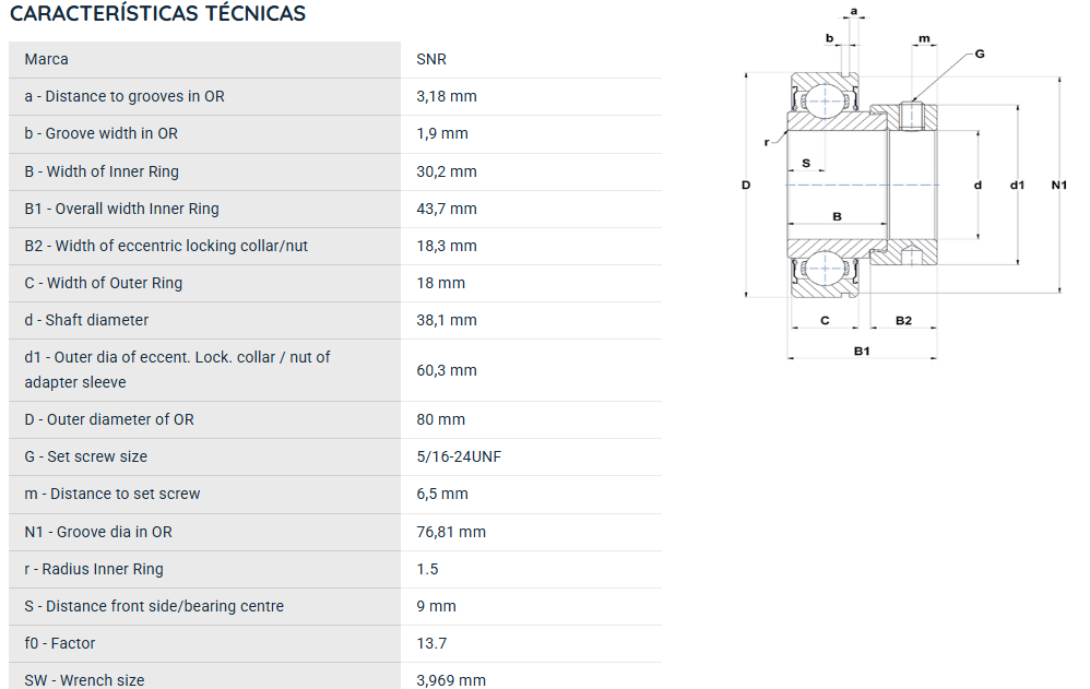 CES20824 SNR ROLAMENTO FIXO ESFERAS 38,1X80X43,7=ra208