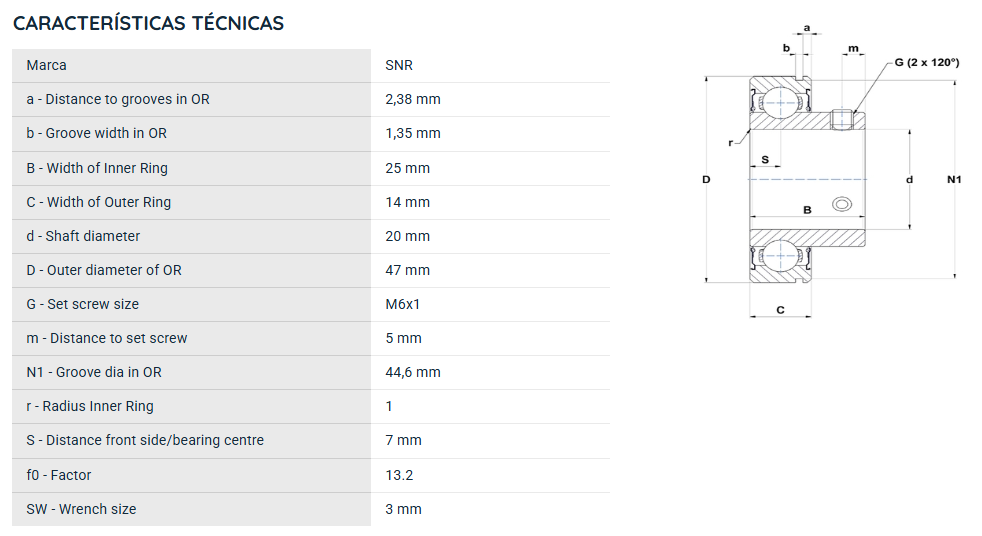 CUS204 SNR ROLAMENTO FIXO ESFERAS 20X47X25