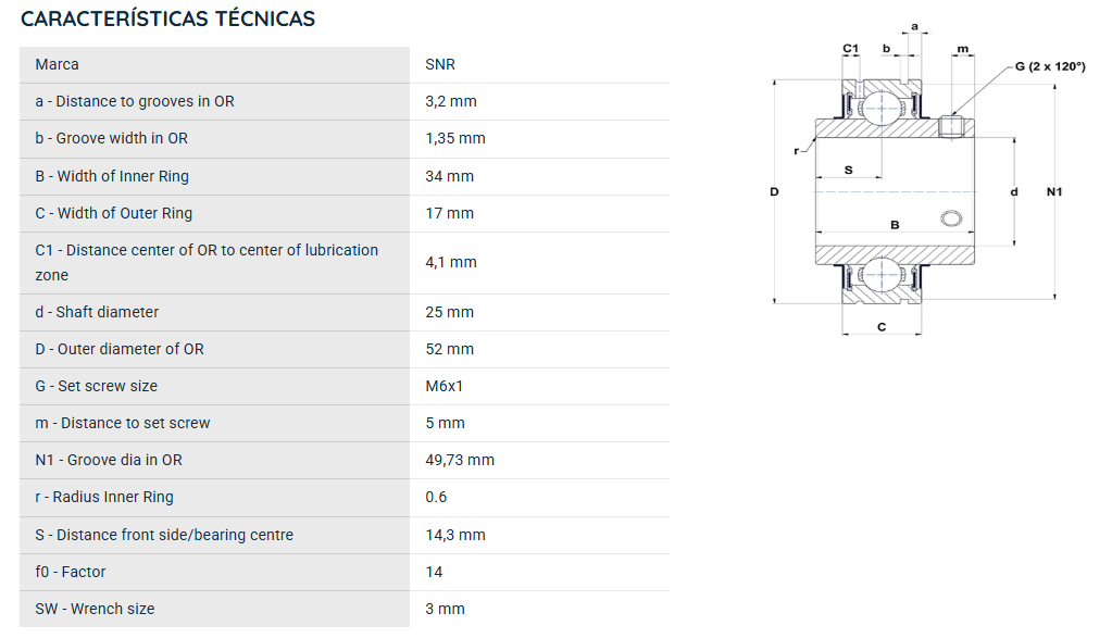 CUC205 SNR ROLAMENTO FIXO ESFERAS CAPA RETA 25X52X34 =UCS205=SER205