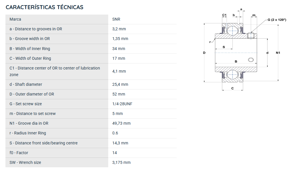 CUC20516 SNR ROLAMENTO FIXO ESFERAS CAPA RETA 25,4X52X34 =UCS20516=SER20516