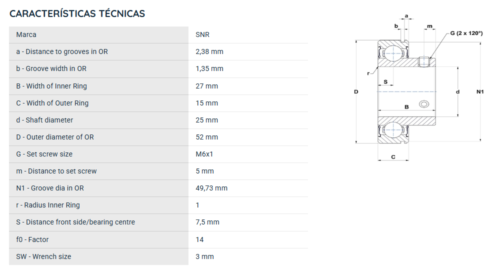 CUS205 SNR ROLAMENTO FIXO ESFERAS 25X52X27