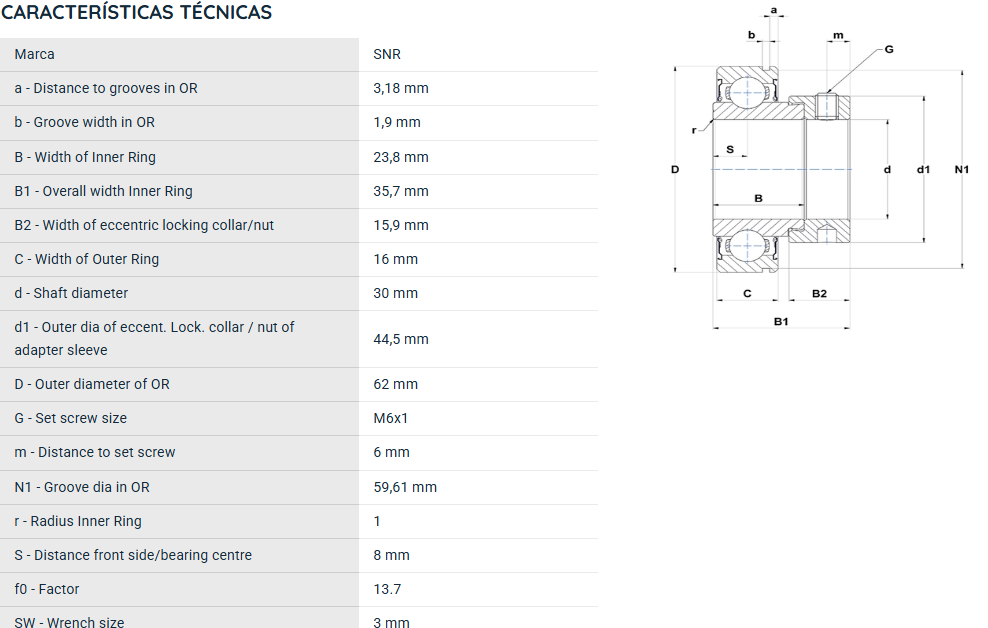 CES206 SNR ROLAMENTO FIXO ESFERAS 30X62X35,7 =RAE30NPP