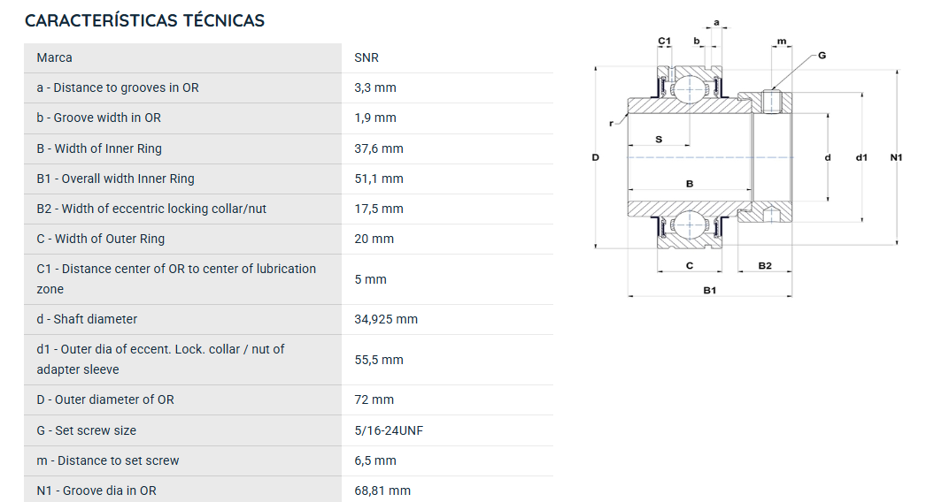 CEX20722  SNR ROLAMENTO FIXO DE ESFERAS ABAULADO 34,925X72X20/51,1