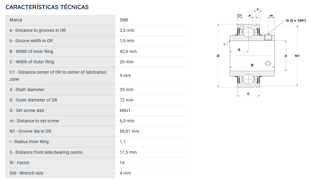 CUC207 SNR ROLAMENTO FIXO ESFERAS CAPA RETA 35X72X42,9 =UCS207=SER207