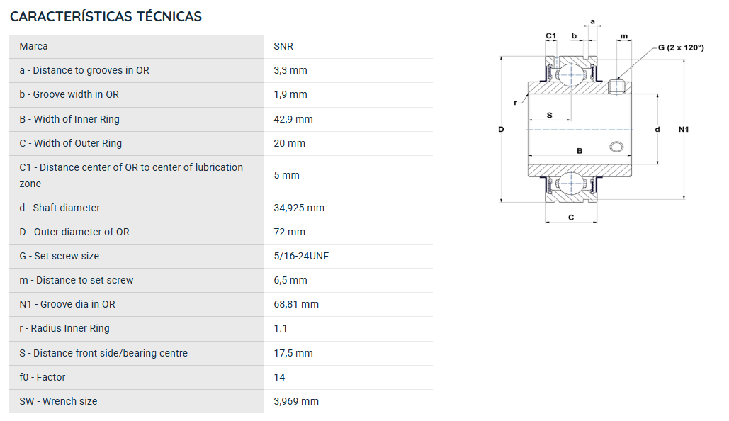 CUC20722 SNR ROLAMENTO FIXO ESFERAS CAPA RETA 34,92X72X42,9=SER20722