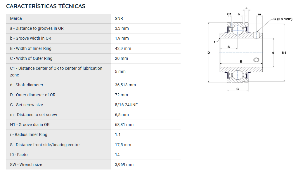 CUC20723 SNR ROLAMENTO FIXO ESFERAS CAPA RETA 36,51X72X42,9=SER20723