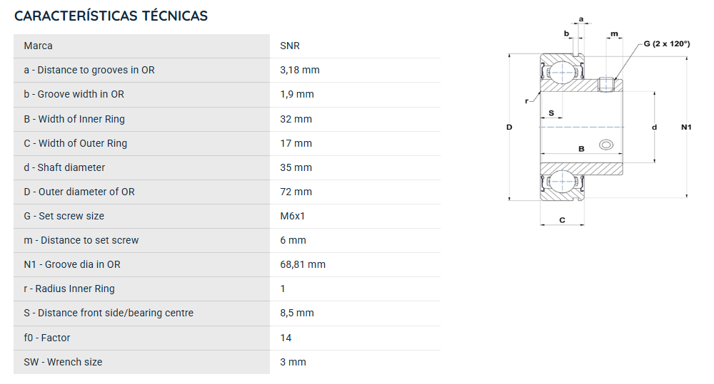 CUS207 SNR ROLAMENTO FIXO ESFERAS 35X72X32