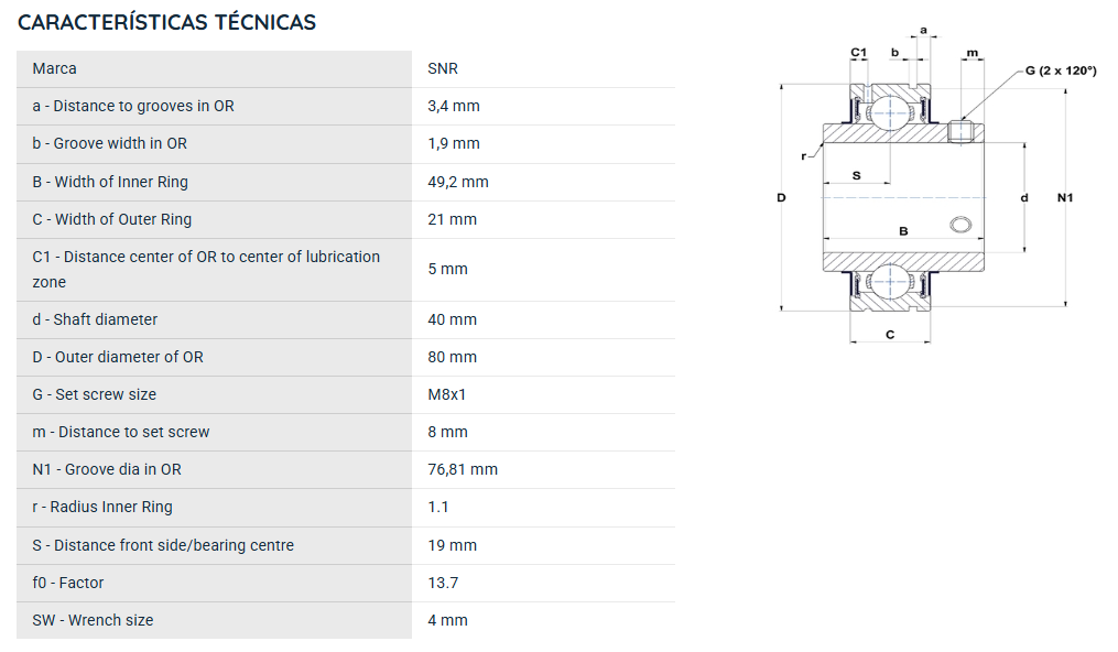 CUC208 SNR ROLAMENTO FIXO ESFERAS CAPA RETA 40X80X49,2 =SER208