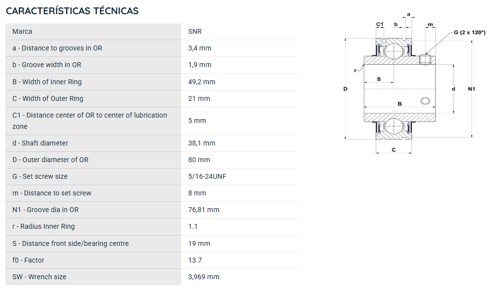 CUC20824 SNR ROLAMENTO FIXO ESFERAS CAPA RETA 38,1X80X49,2=SER20824