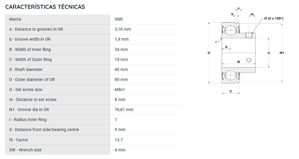 CUS208 SNR ROLAMENTO INDUSTRIAL FIXO ESFERAS 40X80X34(MM)