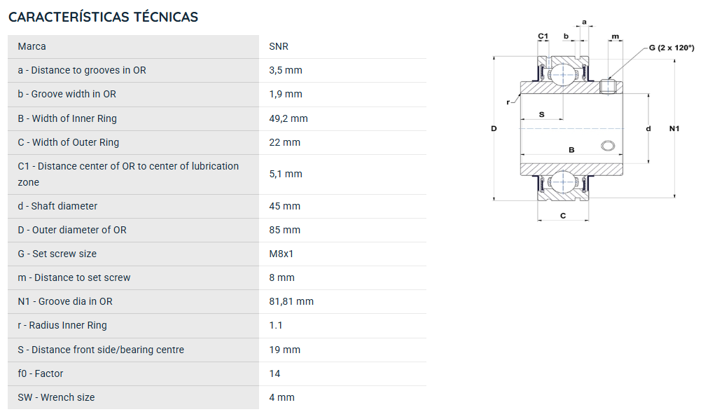 CUC209 SNR ROLAMENTO FIXO ESFERAS CAPA RETA 45X85X49,2=UCS209=SER209