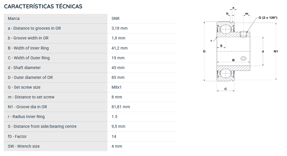 CUS209 SNR ROLAMENTO FIXO ESFERAS 45X85X41,2