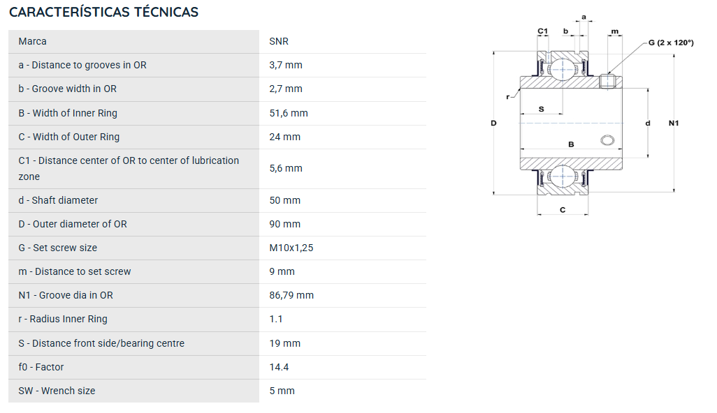 CUC210 SNR ROLAMENTO FIXO ESFERAS CAPA RETA 50X90X51,6 =UCS210=SER210