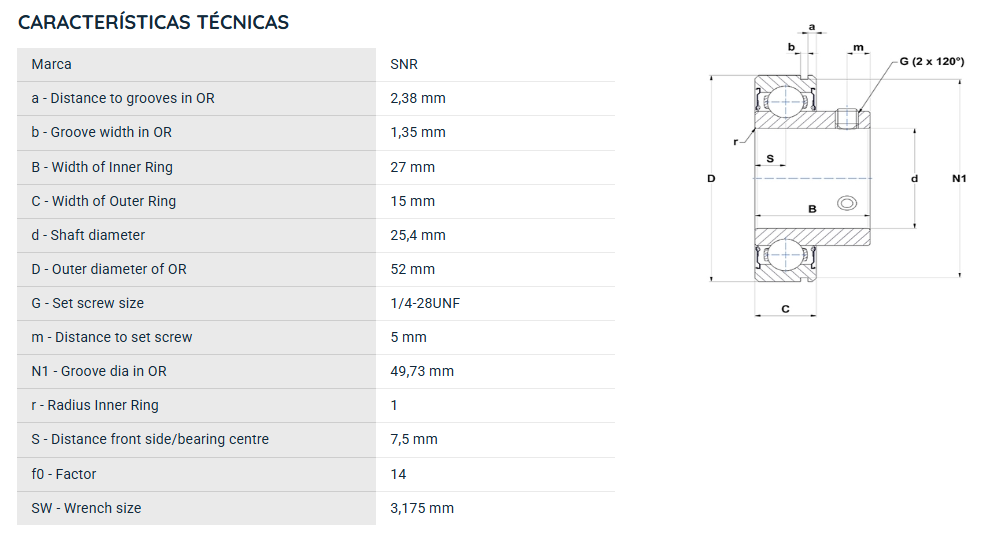CUS20516 SNR ROLAMENTO FIXO ESFERAS 25,4X52X27