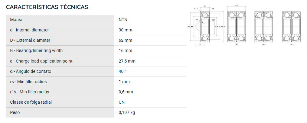7206BG NTN ROLAMENTO ESFERAS CONTATO ANGULAR 30X62X16(MM)