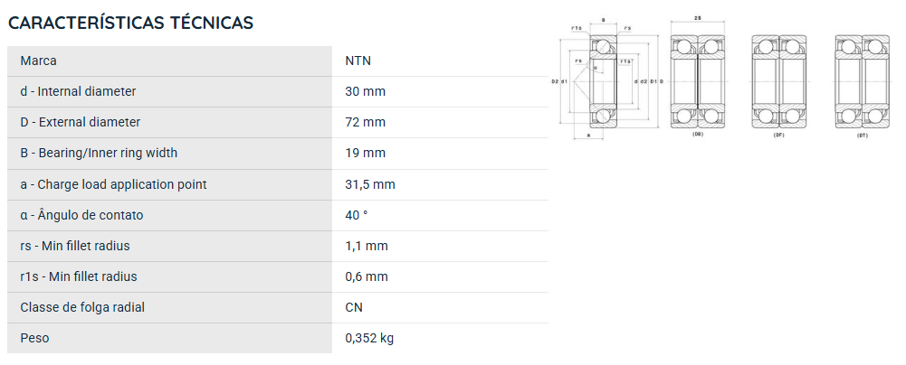 7306B NTN ROLAMENTO ESFERAS CONTATO ANGULAR 30X72X19(MM)