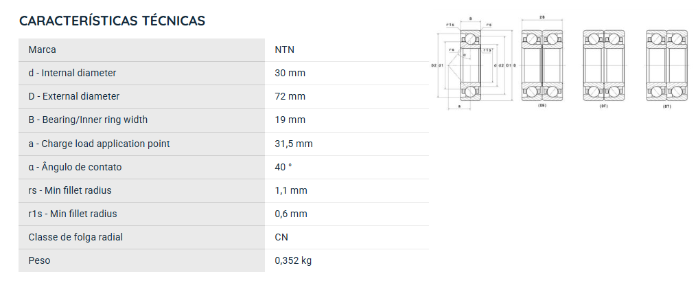 7306BL1G NTN ROLAMENTO ESFERAS CONTATO ANGULAR 30X72X19(MM)